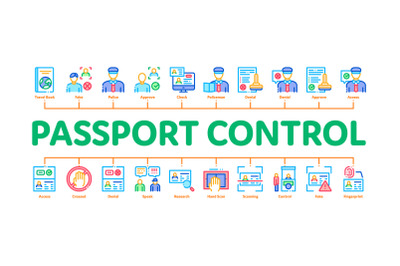 Passport Control Check Minimal Infographic Banner Vector