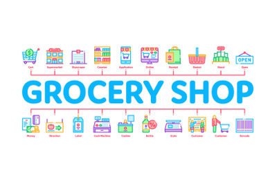 Grocery Shop Shopping Minimal Infographic Banner Vector