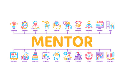 Mentor Relationship Minimal Infographic Banner Vector