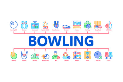 Bowling Game Tools Minimal Infographic Banner Vector