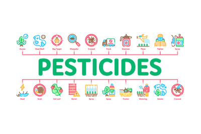 Pesticides Chemical Minimal Infographic Banner Vector