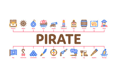 Pirate Sea Bandit Tool Minimal Infographic Banner Vector