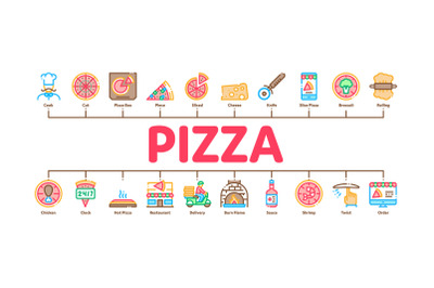 Pizza Delicious Food Minimal Infographic Banner Vector