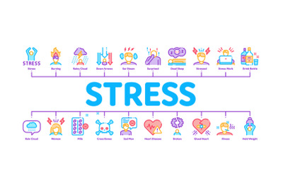 Stress And Depression Minimal Infographic Banner Vector