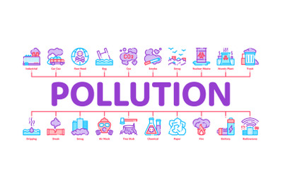 Pollution of Nature Minimal Infographic Banner Vector