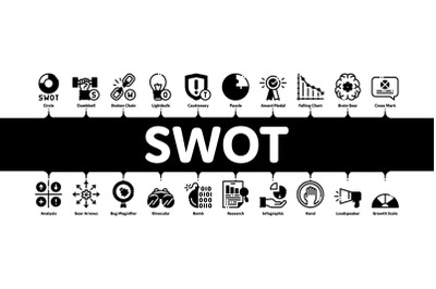 Swot Analysis Strategy Minimal Infographic Banner Vector