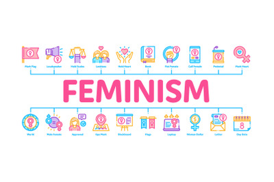 Feminism Woman Power Minimal Infographic Banner Vector