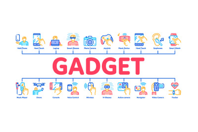 Gadget And Device Minimal Infographic Banner Vector