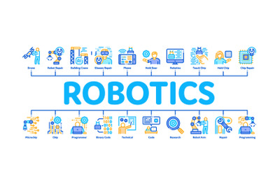 Robotics Master Minimal Infographic Banner Vector