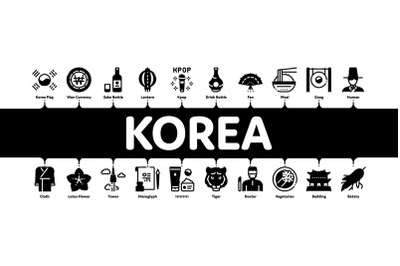 Korea Minimal Infographic Banner Vector