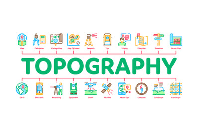 Topography Research Minimal Infographic Banner Vector