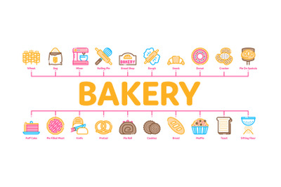 Bakery Tasty Food Minimal Infographic Banner Vector