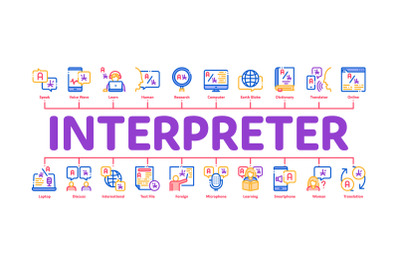 Interpreter Translator Minimal Infographic Banner Vector