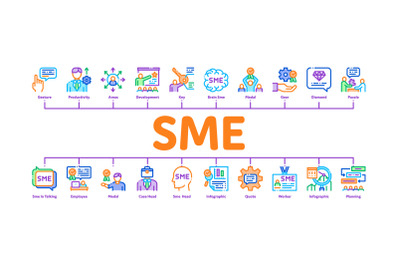 Sme Business Company Minimal Infographic Banner Vector