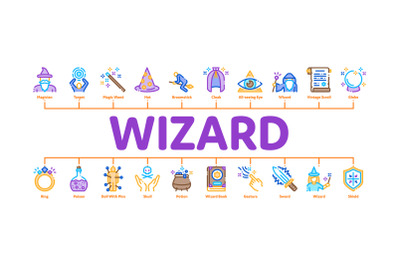 Wizard Magic Minimal Infographic Banner Vector