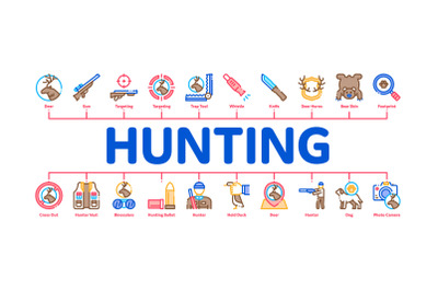 Hunting Equipment Minimal Infographic Banner Vector