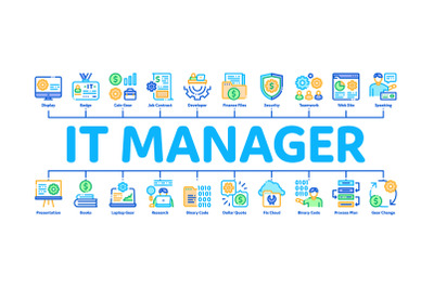 It Manager Developer Minimal Infographic Banner Vector