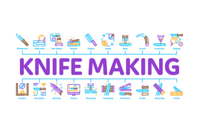 Knife Making Utensil Minimal Infographic Banner Vector