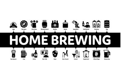 Home Brewing Beer Minimal Infographic Banner Vector