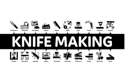 Knife Making Utensil Minimal Infographic Banner Vector