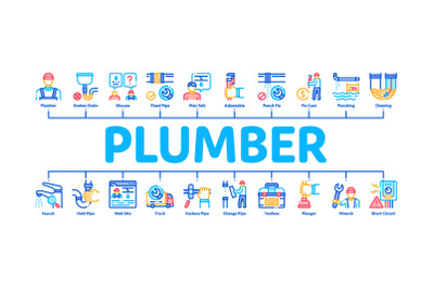 Plumber Profession Minimal Infographic Banner Vector