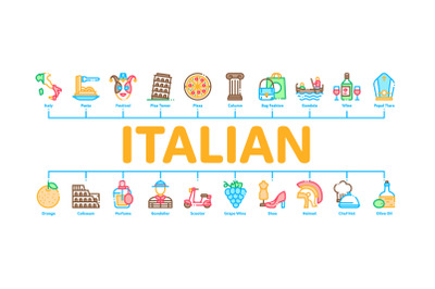 Italian Traditional Minimal Infographic Banner Vector