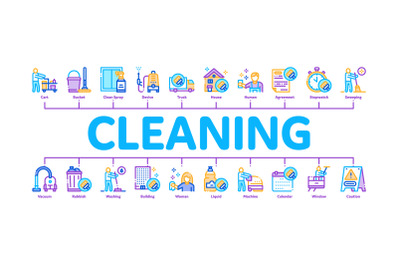 Cleaning Service Tool Minimal Infographic Banner Vector