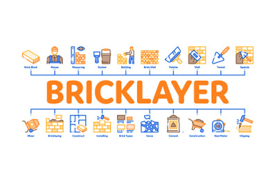 Bricklayer Industry Minimal Infographic Banner Vector