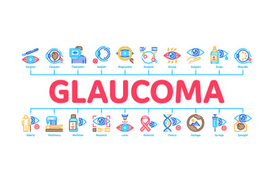 Glaucoma Ophthalmology Minimal Infographic Banner Vector