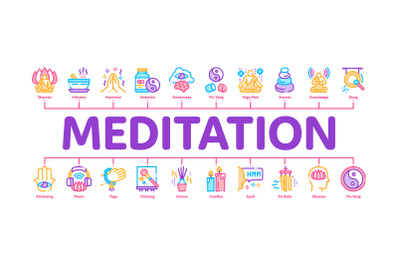 Meditation Practice Minimal Infographic Banner Vector