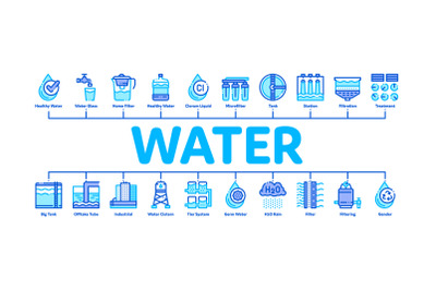 Water Treatment Minimal Infographic Banner Vector