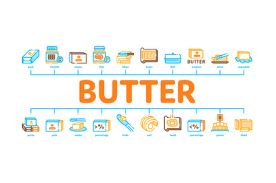 Butter Or Margarine Minimal Infographic Banner Vector