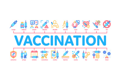 Vaccination Syringe Minimal Infographic Banner Vector