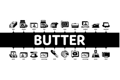 Butter Or Margarine Minimal Infographic Banner Vector