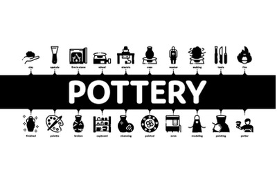 Pottery And Ceramics Minimal Infographic Banner Vector