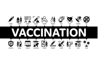 Vaccination Syringe Minimal Infographic Banner Vector