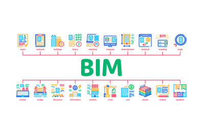 Bim Building Information Minimal Infographic Banner Vector