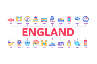 England United Kingdom Minimal Infographic Banner Vector