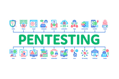 Pentesting Software Minimal Infographic Banner Vector