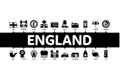 England United Kingdom Minimal Infographic Banner Vector