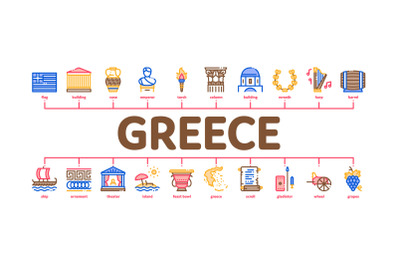 Greece Country History Minimal Infographic Banner Vector