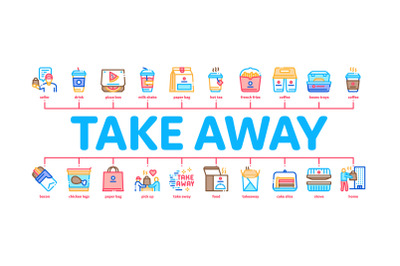 Take Away Food And Drink Minimal Infographic Banner Vector