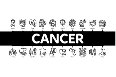 Cancer Human Disease Minimal Infographic Banner Vector