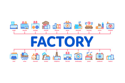 Factory Industrial Minimal Infographic Banner Vector