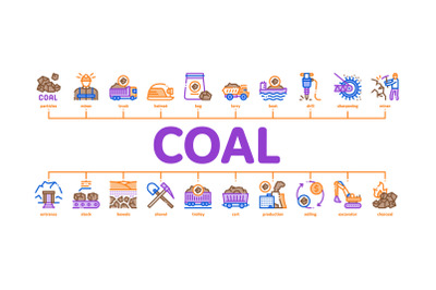 Coal Mining Minimal Infographic Banner Vector