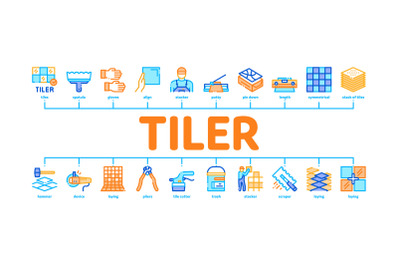 Tiler Work Minimal Infographic Banner Vector