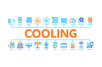 Heating And Cooling Minimal Infographic Banner Vector