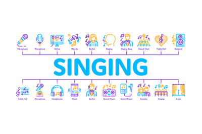 Singing Song Minimal Infographic Banner Vector