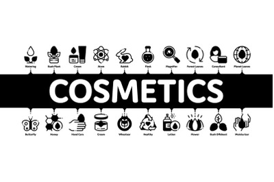 Organic Cosmetics Minimal Infographic Banner Vector