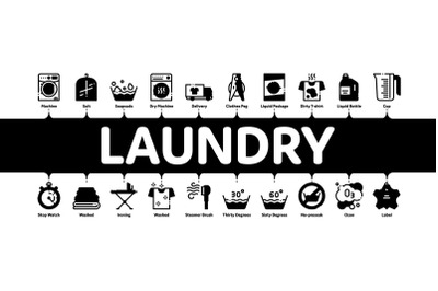 Laundry Service Minimal Infographic Banner Vector